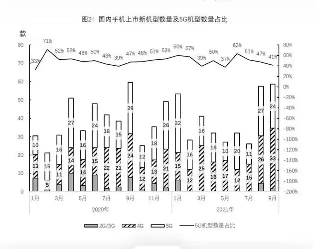 外媒公布历年MSI峰值数据：热度连年飙升，LPL成最大流量密码