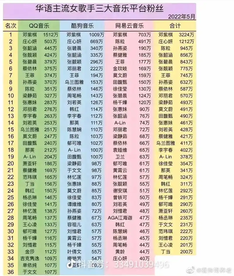 LPL春季赛排名大洗牌：黑马崛起，老牌战队能否逆袭突围？